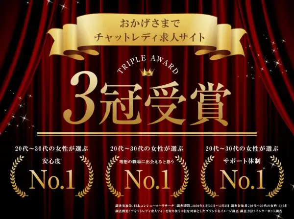 Vi-VO3冠受賞