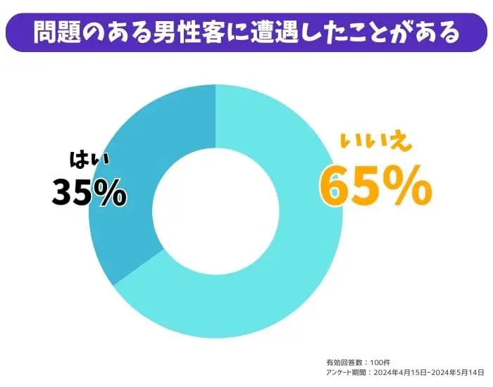 チャットレディJPの男性客に対する口コミ
