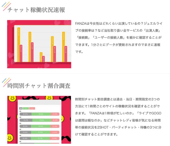 チャットレディJp チャット状況