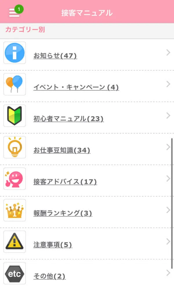 モア 接客マニュアル